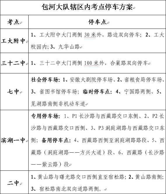 2013年高考在即 合肥交警公布14个考点附近停