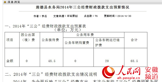 安徽旌德水务局接待费预算高于省厅市局 回应