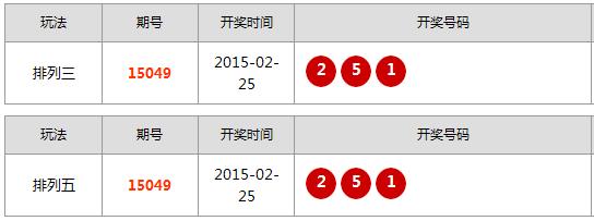 安徽選開獎