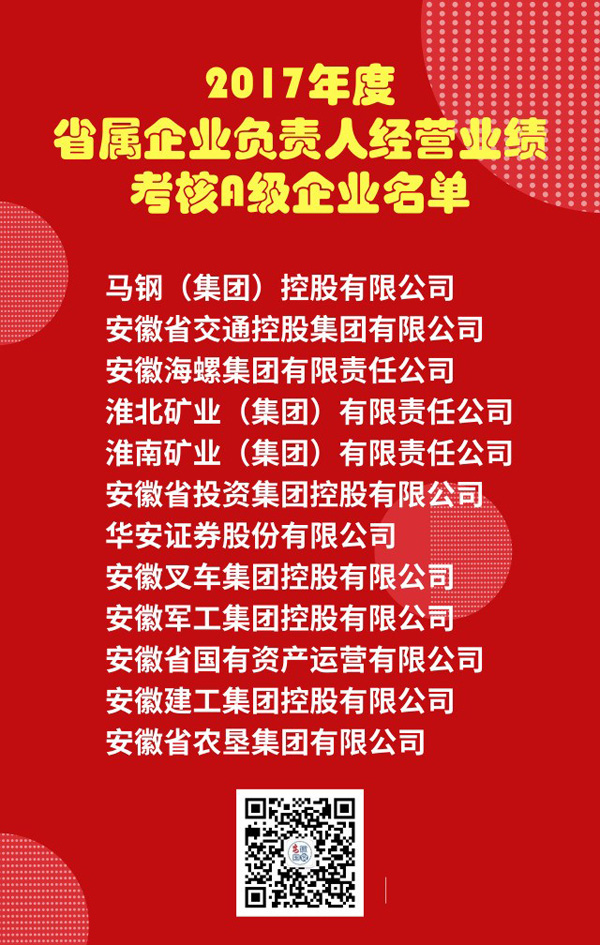 2017年度省属企业负责人经营业绩考核A级企业