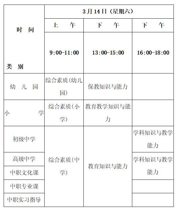 安徽2020年上半年中小学教师资格考试日程出炉3月14日笔试(最新发布)