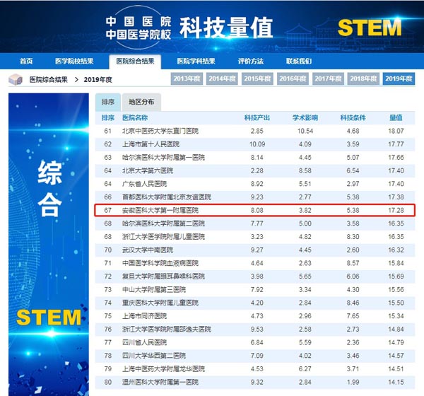 深企技能成果当选工信部先进核算典型事例