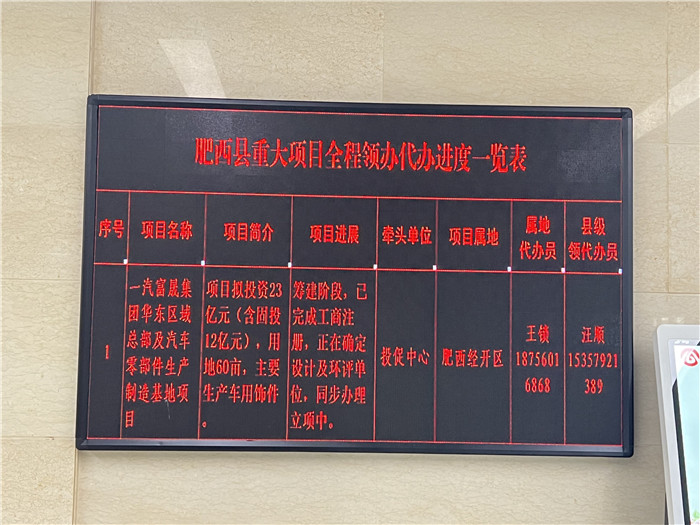 肥西县重大项目进度实时展现。肥宣供图