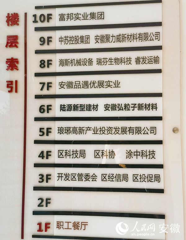 琅琊经开区的楼层索引指示牌。人民网 陶涛摄