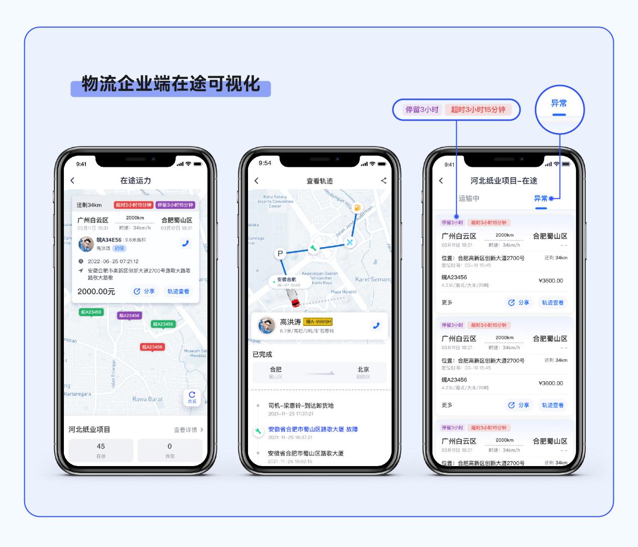 物流行业数字化转型之物流软件定制解析