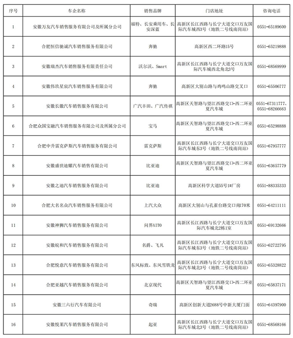 银联安徽分公司供图