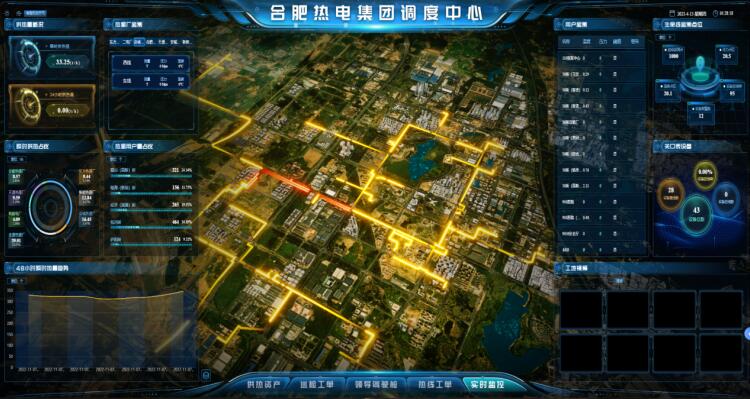 智慧热网。王平供图