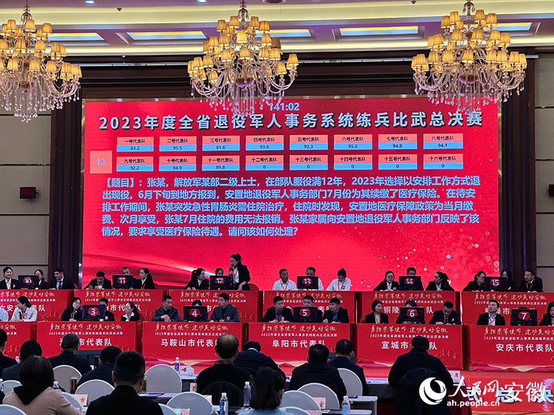 比賽現場。人民網 呂歡歡攝