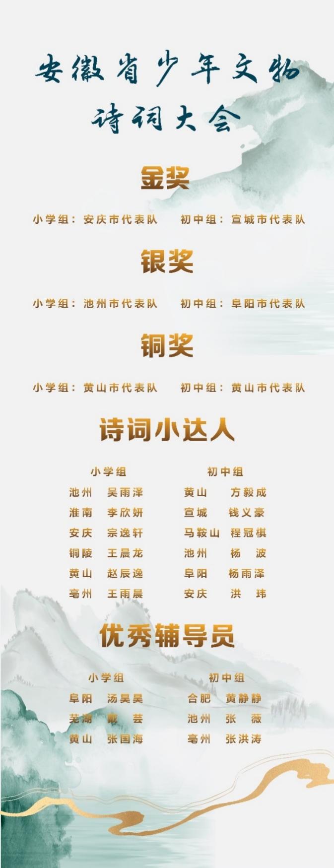 獲獎名單