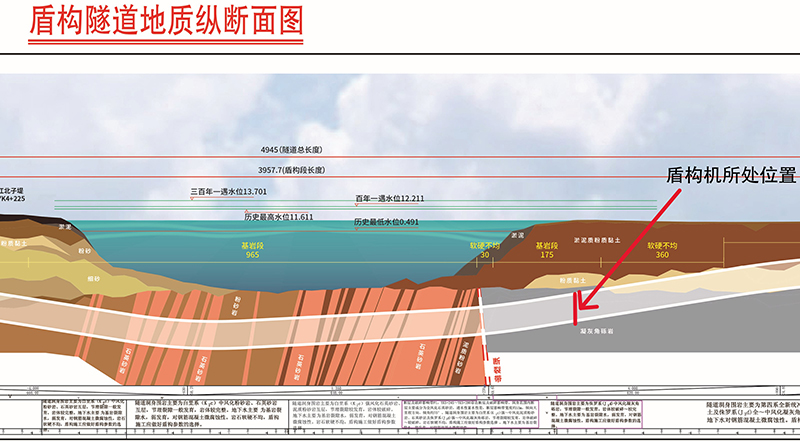 盾构隧道地质纵断面图。芜湖市委宣传部供图
