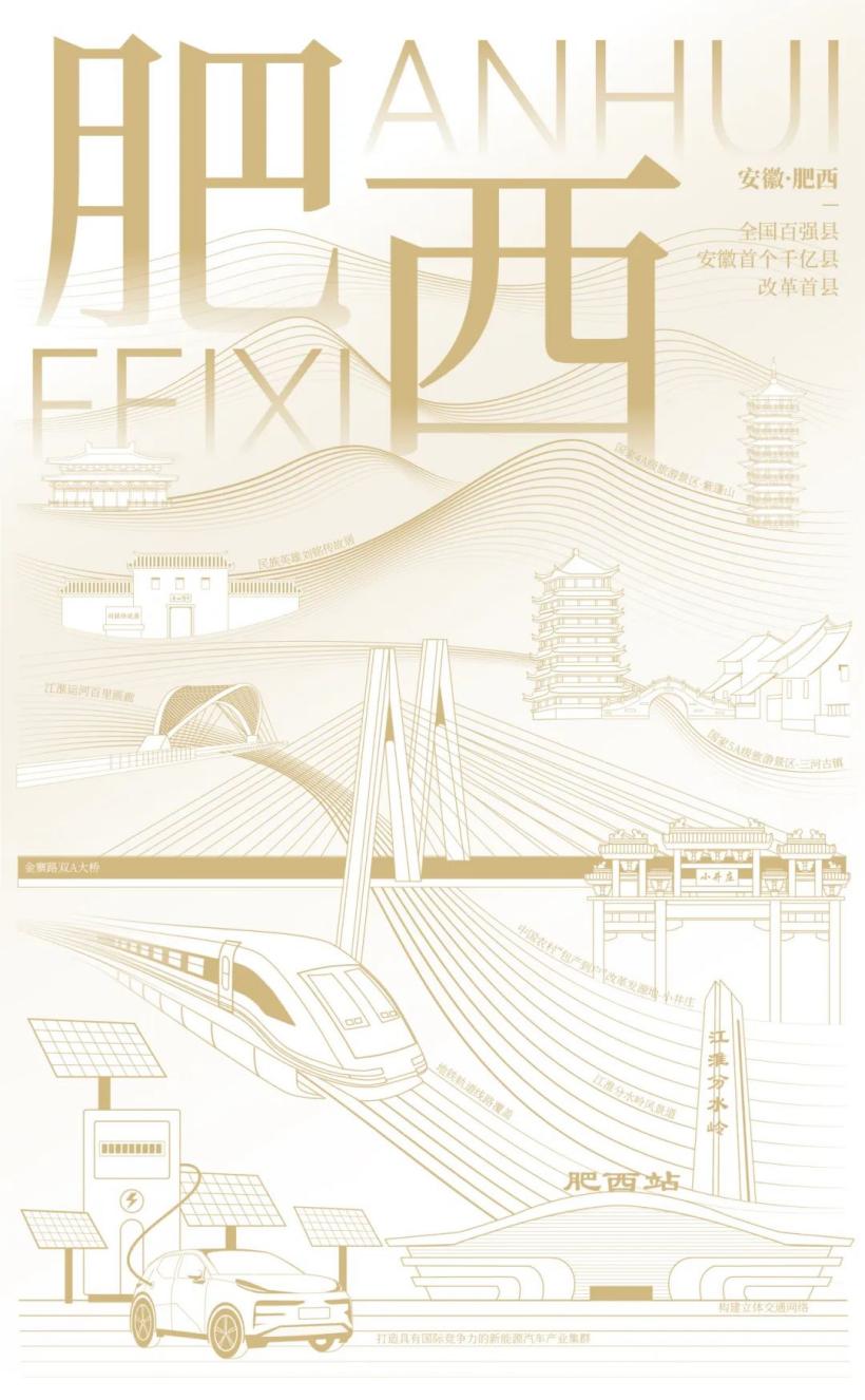 获奖作品《千亿肥西绘宏图》