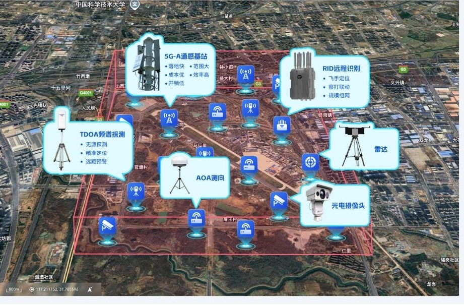 骆岗公园低空智联硬件部署。安徽移动供图