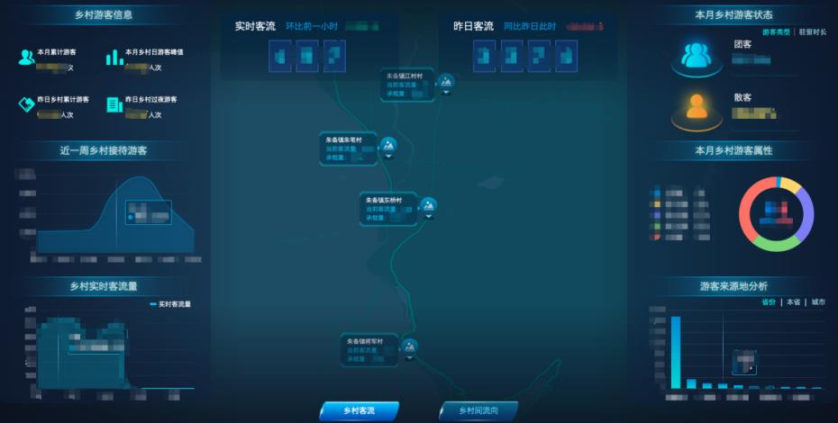 朱備鎮數字鄉村智慧旅游平台。