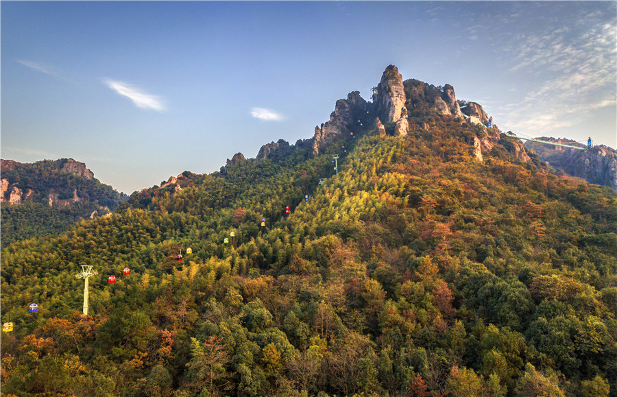 马仁奇峰景区。