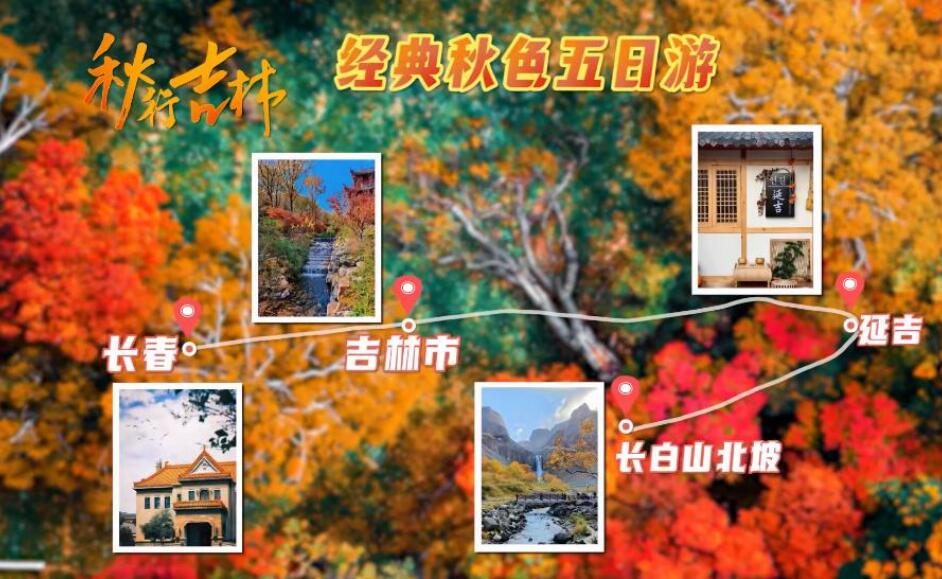 四条精品线路邂逅“醉美童话”。