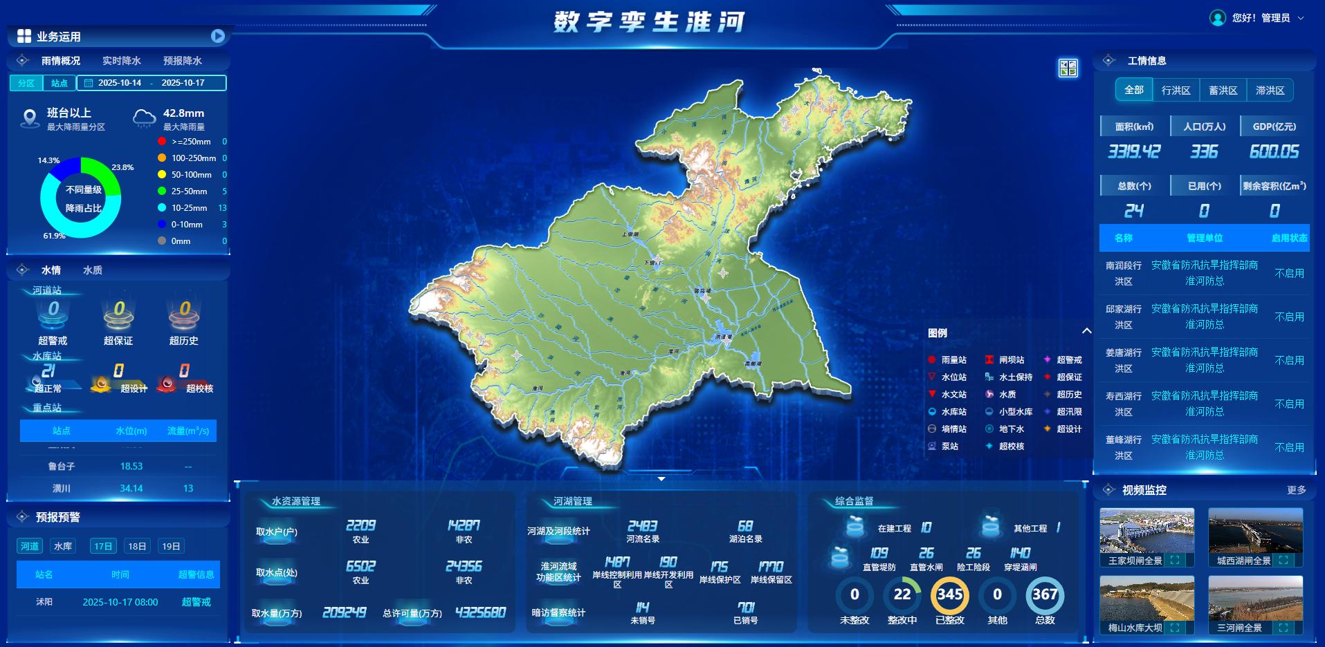 数字孪生淮河。水利部淮河水利委员会供图