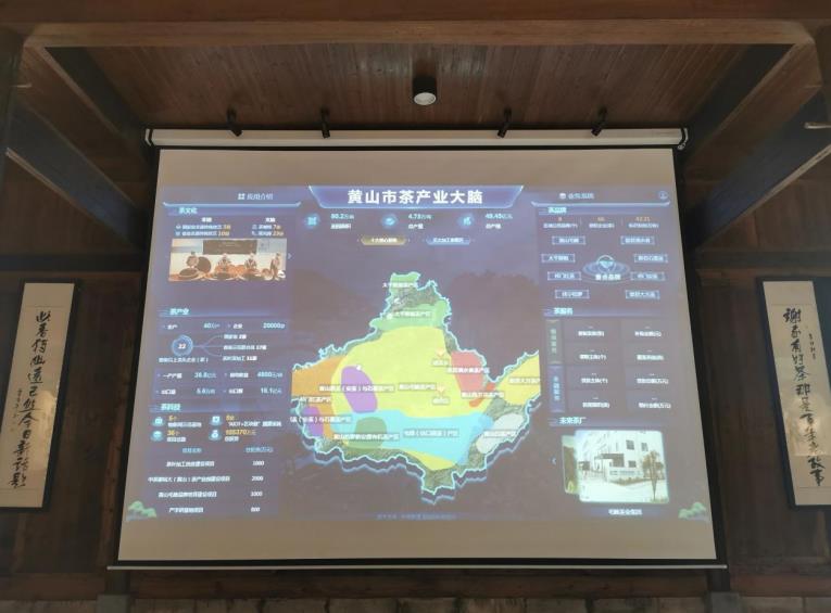 茶产业大脑平台。徽州区委宣传部供图