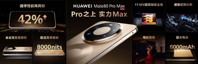 HUAWEI Mate 80系列发布。