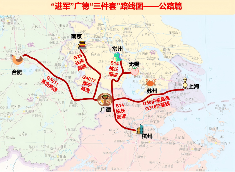 公路篇。