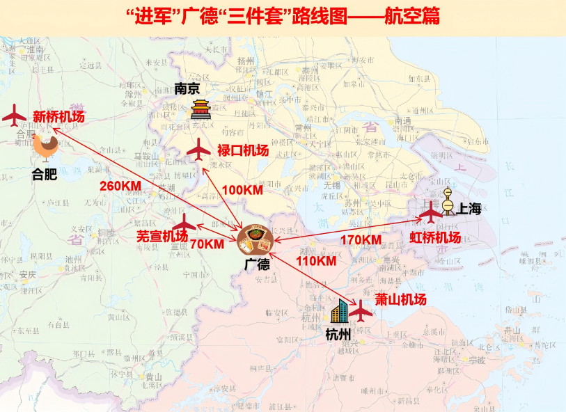 航空篇。