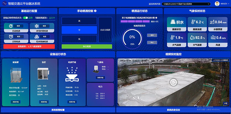 自动喷淋系统界面。