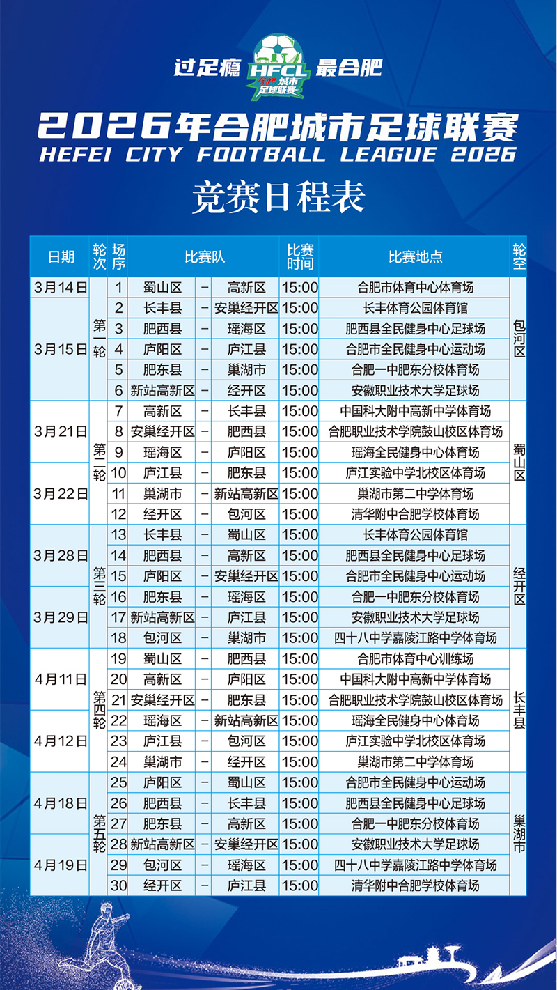 賽事最新對陣表。