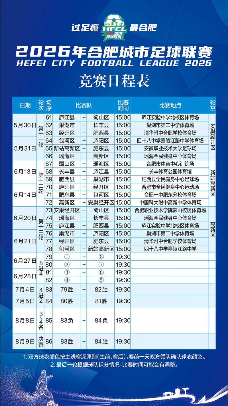 賽事最新對陣表。