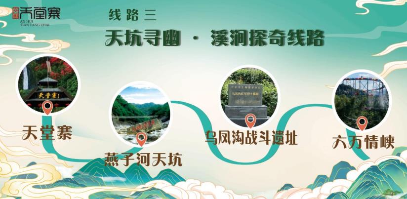 线路三:天坑寻幽・溪涧探奇线路