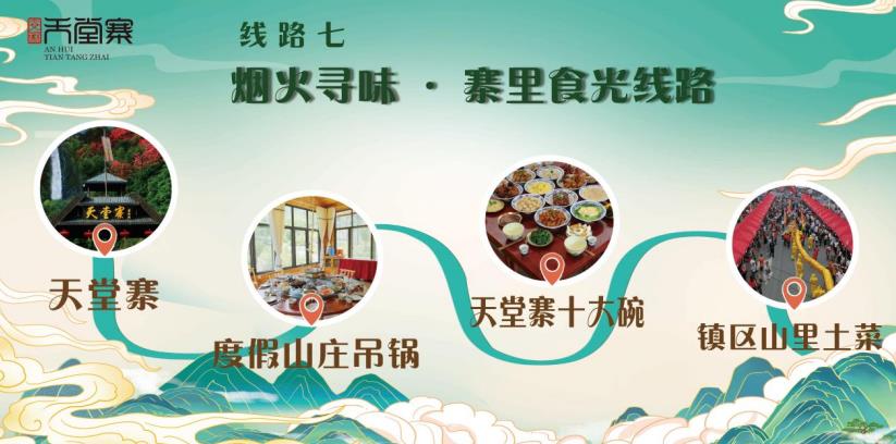 线路七:烟火寻味・寨里食光线路