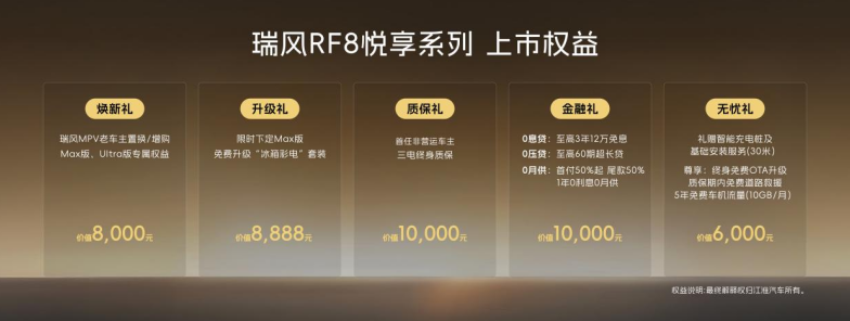 瑞风RF8悦享系列上市以“三把钥匙”解锁20万级MPV价值新标杆(图7)