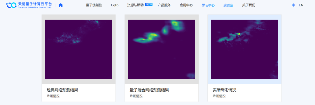 “天衍”量子计算云平台气象预测实验