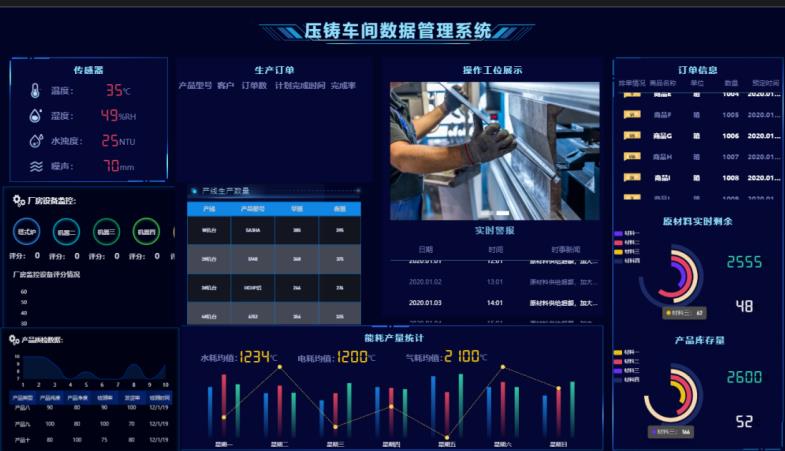 中国移动安徽公司5G-A重塑智能制造新标杆(图1)
