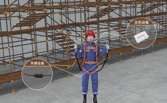 智能安全带。