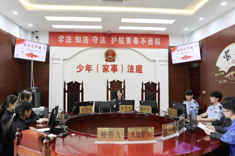 淮北市烈山区法院少年（家事）法庭