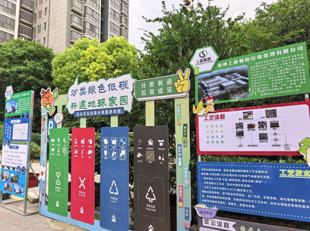 从“任务清单”变成“生活日常”亳州谯城区因地制宜推进垃圾分类工作(图2)