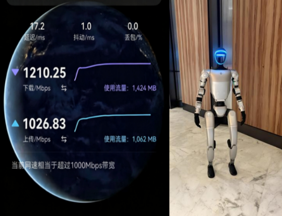 移动网络上行峰值速率突破1Gbps