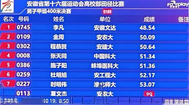 获奖现场
