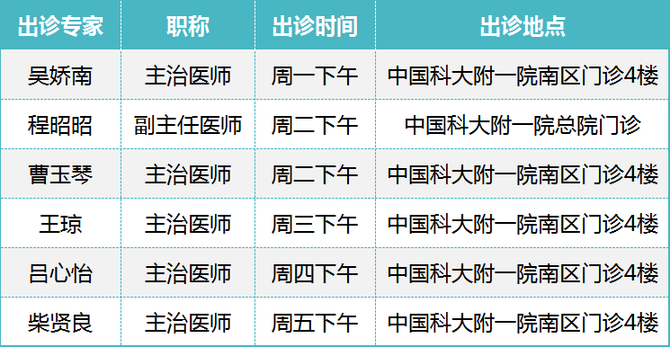 点击查看高清原图