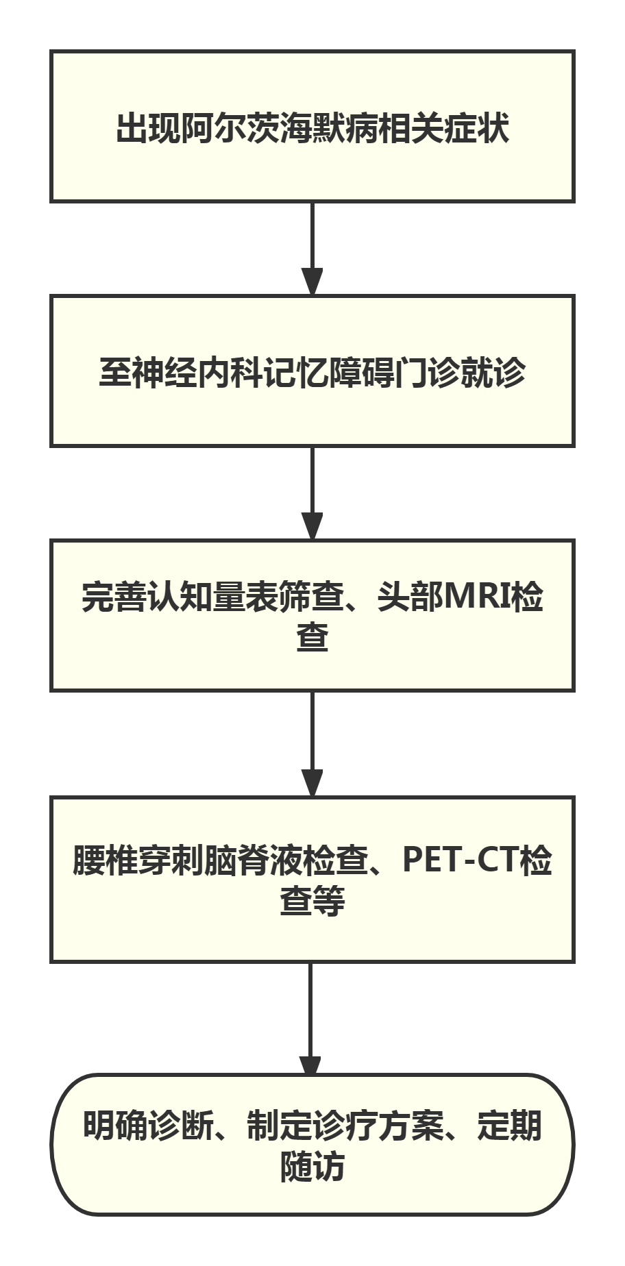 点击查看高清原图